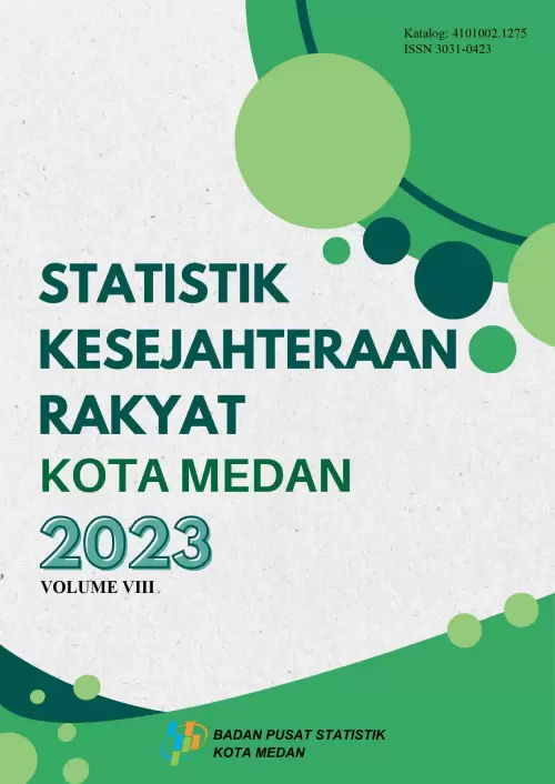 Statistik Kesejahteraan Rakyat Kota Medan 2023