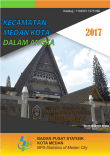 Medan Kota Subdistrict in Figures 2017