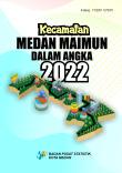 Medan Maimun Subdistrict in Figures 2022