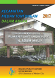 Kecamatan Medan Tuntungan Dalam Angka 2017