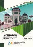 Indikator Kesejahteraan Rakyat Kota Medan 2018-2019