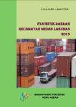 Statistik Daerah Kecamatan Medan Labuhan 2013