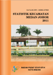 Statistik Daerah Kecamatan Medan Johor 2011