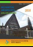 Medan Kota Subdistrict In Figures 2018