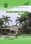 Kecamatan Medan Tuntungan Dalam Angka 2013