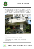 Kecamatan Medan Barat Dalam Angka 2010 Kota Medan