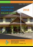 Medan Deli Subdistrict In Figures 2018