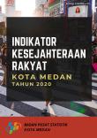 Indikator Kesejahteraan Rakyat Kota Medan 2020