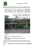 Kecamatan Medan Timur Dalam Angka 2010 Kota Medan