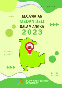 Kecamatan Medan Deli Dalam Angka 2023